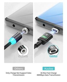 img 2 attached to 🔌 Кабель KUULAA с магнитным USB C - 2 шт. - 6.6 футовый нейлоновый оплетенный шнур для Samsung Galaxy S10 S9 S8 и устройств с Type C - поддерживает быструю зарядку QC 3.0 и передачу данных