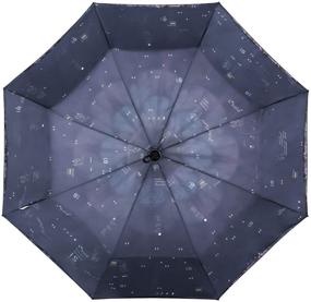 img 1 attached to Kobold Umbrella Protection Ветрозащитные зонты