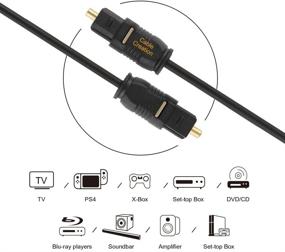 img 1 attached to 🎶 CableCreation 15FT Thin Fiber Optic Toslink Gold Plated Digital Audio Cable for Home Theater, Sound Bar, TV, PS4, Xbox, VD/CD Player & More - Black/OD: 2.2MM