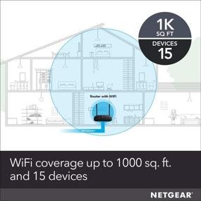 img 1 attached to NETGEAR AC1000 Ethernet R6080 Renewed