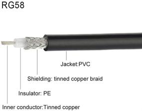 img 1 attached to 📡 8-вуд UHF SO239 коаксиальный кабель с BNC разъемом, расширение антенны - RG58, 10 футов - для CB, любителя, двухсторонней, радиолюбительской, анализатора антенн, радиосканера, измеритель SWR