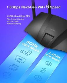 img 3 attached to 📶 ioGiant WiFi 6 Router AX1800 - Enhanced Gigabit Home & Gaming Internet Router, Smart Dual Band 802.11ax Router Supporting Over 64+ Devices - 5GHz Speeds of 1201Mbps + 2.4GHz Speeds of 574Mbps, Simple Setup with Parental Control Feature