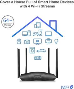 img 2 attached to 📶 ioGiant WiFi 6 Router AX1800 - Enhanced Gigabit Home & Gaming Internet Router, Smart Dual Band 802.11ax Router Supporting Over 64+ Devices - 5GHz Speeds of 1201Mbps + 2.4GHz Speeds of 574Mbps, Simple Setup with Parental Control Feature
