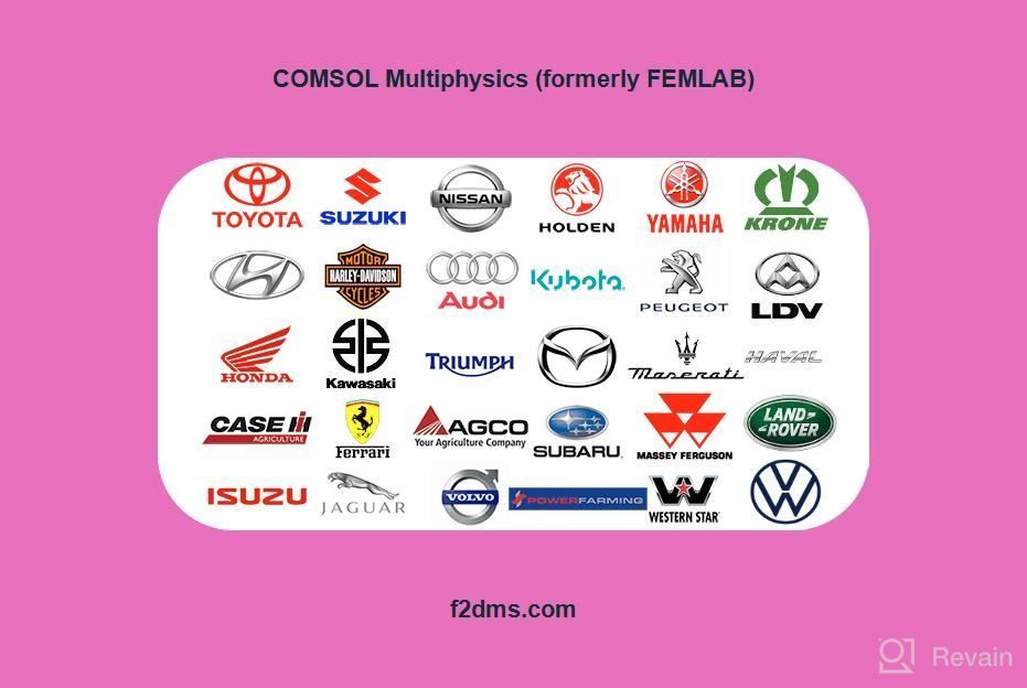 img 1 attached to COMSOL Multiphysics (formerly FEMLAB) review by John Roberts