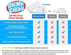 img 3 attached to 🧽 40 Pack of Extra Large Eraser Sponges - Ultra Thick, Durable Melamine Cleaning Pads in Bulk - High-Performance Power Scrubber Foam for Multi-Surface Cleansing - Ideal for Bathtub, Floor, Baseboard, Bathroom, and Wall Cleaning