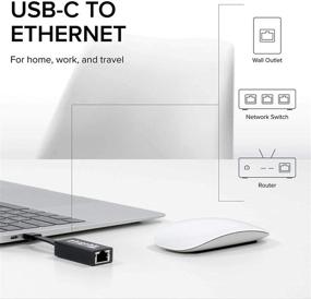 img 3 attached to Высокоскоростной адаптер USB C к Ethernet для MacBook Pro, Windows, macOS, ChromeOS | Thunderbolt 3 совместимый от Plugable