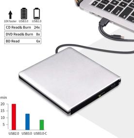 img 2 attached to 📀 High-speed USB 3.0 and Type-C External Blu-ray Drive for MacBook & Windows - Slim, Portable and 3D Enabled!