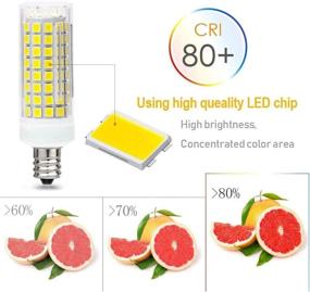 img 3 attached to All-New (102LEDs) E12 LED Bulbs