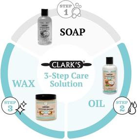 img 2 attached to CLARK'S Coconut Cutting Board Oil & Wax - 2 Pack, Made with Refined Coconut Oil, Natural Beeswax, and Carnauba Wax, Mineral Oil-Free