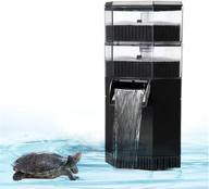 technologymatter multi layer submersible turtle aquarium logo