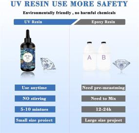 img 1 attached to 🔮 200g Clear Hard Type UV Resin: Ideal for DIY Resin Jewelry Making, Transparent UV Ultraviolet Curing Resin