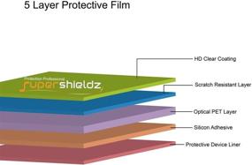 img 1 attached to 🛡️ Supershieldz (6 Pack) Fitbit Inspire & HR Screen Protector - Full Coverage, High Definition Clear TPU Shield