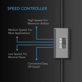 img 2 attached to 🌬️ AC Infinity MULTIFAN S3, Тихий 120-мм USB-вентилятор для охлаждения приемников, DVR, игровых приставок PlayStation, Xbox, и компьютерных шкафов с сертификатом UL.