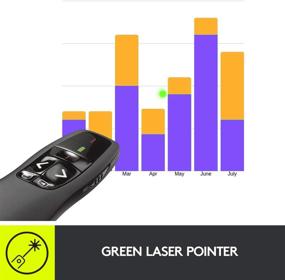 img 2 attached to 🖥️ Logitech R800 Professional Presenter: Wireless Remote with Green Laser Pointer and LCD Display, in sleek Black