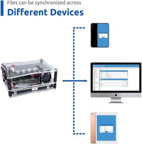 img 2 attached to 📦 SunFounder NAS Kit: Raspberry Pi Storage Solution with Dual Fan & Micro SD Card