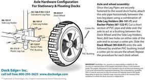 img 1 attached to 🛥️ Heavy Duty Dock & Boat Lift Wheel - Dock Edge