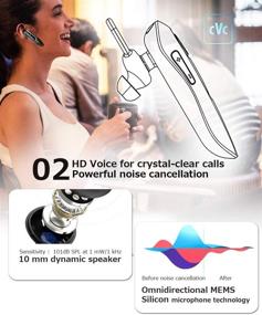 img 2 attached to Усовершенствованный Bluetooth-гарнитур V5.0: HD Voice, шумоподавление, время разговора 30 часов, режим ожидания 15 дней