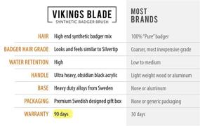 img 1 attached to 🪒 Vikings Blade 'White Knight' Luxury Shaving Brush: Heavy Steel Base with Faux Ivory Acrylic Bristles