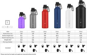 img 3 attached to 🧃 Iron °Flask Sports Water Bottle – 24 oz, 3 Lids, Leak Proof, Vacuum Insulated Stainless Steel Thermo Mug