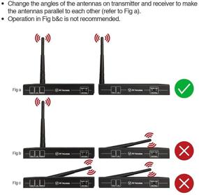 img 1 attached to 📶 Беспроводной HDMI удлинитель AV Access Kit - Full HD 1080P@60Hz, диапазон 656 футов, двойной режим, возврат ИК, совместим с CAT5e для церкви, дома, офиса.