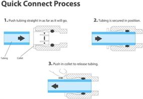 img 1 attached to Maximizing Pure Water Quality: Lemoy Connect Reverse Osmosis System