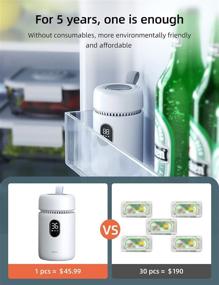 img 3 attached to Multifunctional Chargeable Refrigerator Deodorizer Eliminator