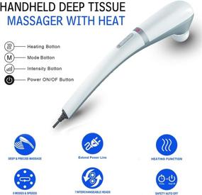 img 1 attached to Percussion Handheld Back Massager: Deep Tissue Relief for Neck and Back with Heat - Electric Full Body Massager (White)