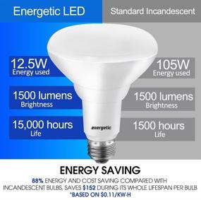 img 2 attached to Recessed Equivalent 1500LM Dimmable Indoor