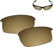 galvanic replacement lenses bottlecap sunglasses logo