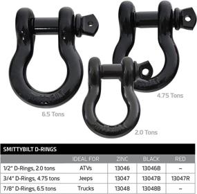 img 1 attached to 🔗 Smittybilt 13046B: D-Ring Shackle with 1/2" Threaded Pin – 2.0 Ton Rating – Black