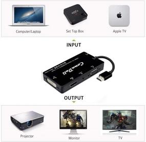 img 2 attached to ConnBull HDMI Adapter: 4 in 1 Video Converter for Laptop Monitor Projector - 1080p Synchronous Display with Audio - Black