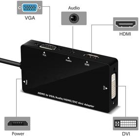 img 3 attached to ConnBull HDMI Adapter: 4 in 1 Video Converter for Laptop Monitor Projector - 1080p Synchronous Display with Audio - Black