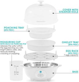 img 2 attached to Elite Cuisine EGC-007 Easy Electric Egg Poacher: Cook Perfect Omelets & Boiled Eggs with Auto-Shut off & Buzzer - 7 Egg Capacity, White