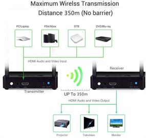 img 2 attached to 📶 Measy HD585 Wireless HD Extender Kit with 1150ft Long Range, IR Remote Control Extension, and 576P Compatibility