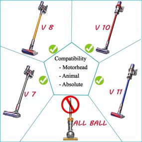 img 1 attached to Dryer Cleaning Tool & Vacuum Attachments with Flexible Extension Hose for Dyson V11 V10 V8 V7, Household Cleaning Kit Dust Brush and Vacuum Cleaner Accessories (Includes Dryer Cleaning Tool)