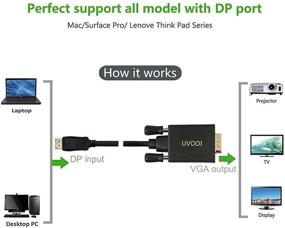 img 3 attached to 🔌 High-Quality 10ft DisplayPort to VGA Cable: UVOOI Gold Plated Male to Male Adapter