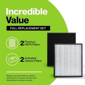 img 3 attached to 🔄 Durable Durabasics LV-PUR131 Replacement Filter Set: 2 HEPA Filters & 2 Activated Carbon Pre Filters, Compatible with Levoit Air Purifier LV PUR131 RF