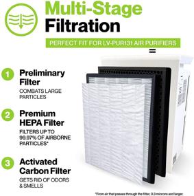 img 2 attached to 🔄 Durable Durabasics LV-PUR131 Replacement Filter Set: 2 HEPA Filters & 2 Activated Carbon Pre Filters, Compatible with Levoit Air Purifier LV PUR131 RF