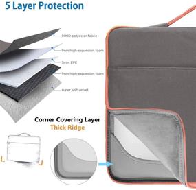 img 2 attached to ZINZ Laptop Sleeve 11.6 13 Inch Case Briefcase: MacBook Air Pro Compatible, Dark Gray