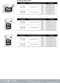 img 1 attached to Enhance Your Laptop's Performance with the TEAMGROUP Elite DDR3L 8GB Single 1600MHz PC3-12800 SODIMM Laptop Memory Module Upgrade - TED3L8G1600C11-S01