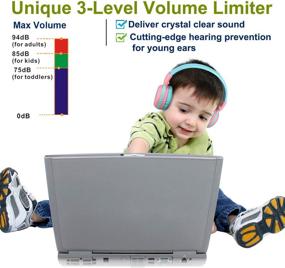 img 3 attached to 🎧 SIMOLIO Kids Bluetooth Headphones with MIC & Volume Control: Portable, Volume-Limited Kid Stereo Headset for Study, iPad, Tablet, Airplane - 15H Playtime, Foldable, with Portable Bag