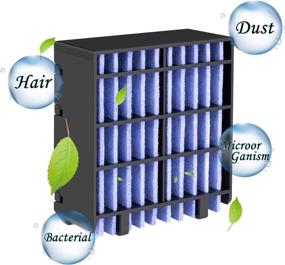 img 3 attached to 🌿 Revitalize Your Mini Air Conditioner Fan: Portable Air Conditioner Replacement Water Curtain Made of Eco-friendly Natural Plant Fiber - Super Absorbent, Easy to Replace, Ideal for Various Air Cooler Styles