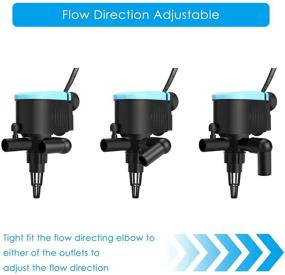 img 1 attached to Kulife Aquarium Powerhead Circulating Aerating Fish & Aquatic Pets and Aquarium Pumps & Filters