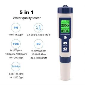 img 2 attached to Salinity Temperature Drinking Hydroponics Backlight