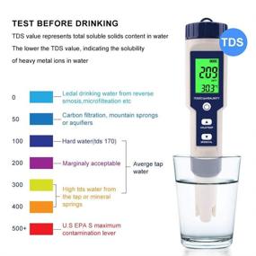 img 1 attached to Salinity Temperature Drinking Hydroponics Backlight