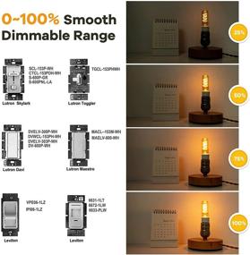 img 1 attached to Enhance and Safeguard Your Decor with Genixgreen Candelabra Protection Equivalent