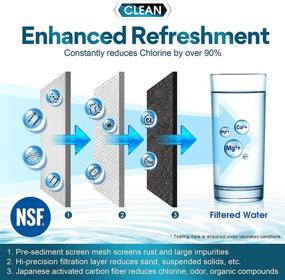 img 1 attached to 💧 Waterdrop Long-lasting Filtration Absorbent Material