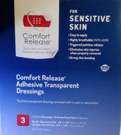 comfort release® sensitive pain free transparent логотип