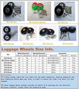 img 4 attached to 🧳 Eric_Leon 2 Set of Luggage Suitcase Replacement Wheels with ABEC 608zz Bearings: Upgrade Your Travel Gear!