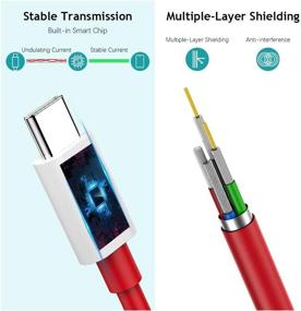 img 2 attached to OnePlus Charging COOYA Compatible MacBook